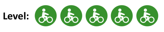 Skala mit 5 von 5 Radfahrern