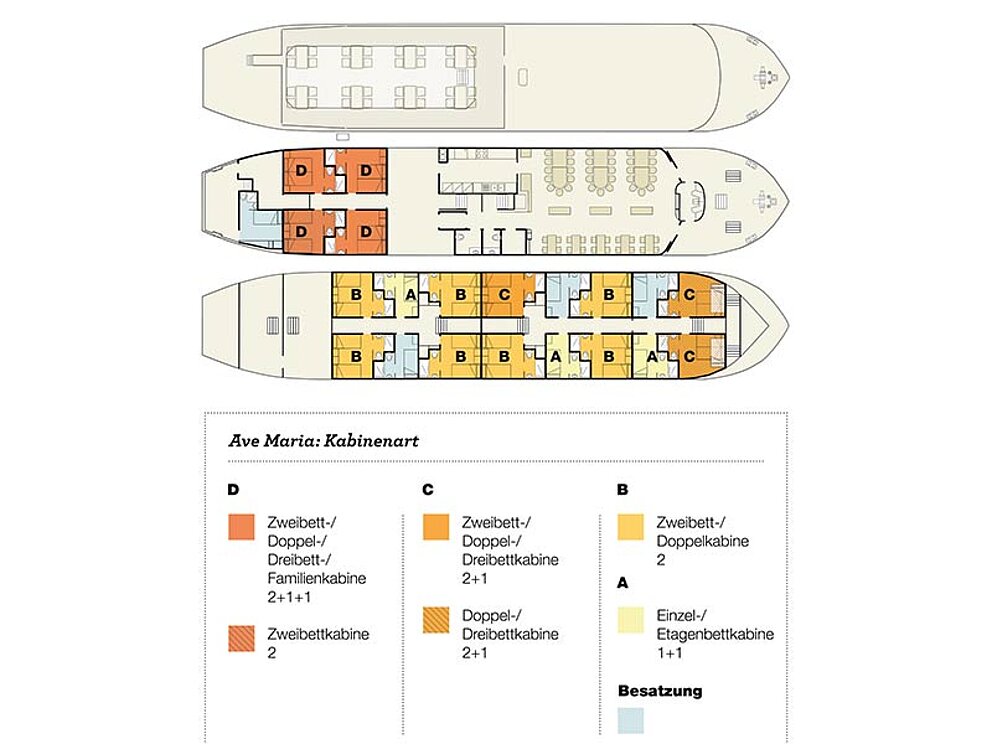 Deckplan
