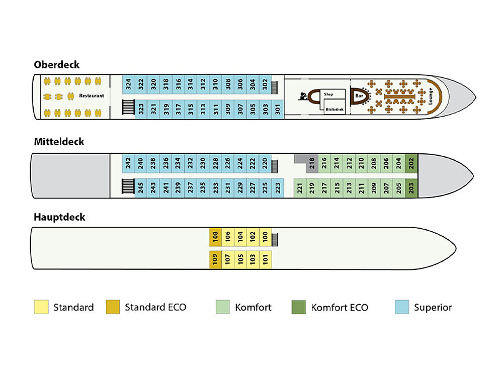 Kabinenplan der Lisabelle